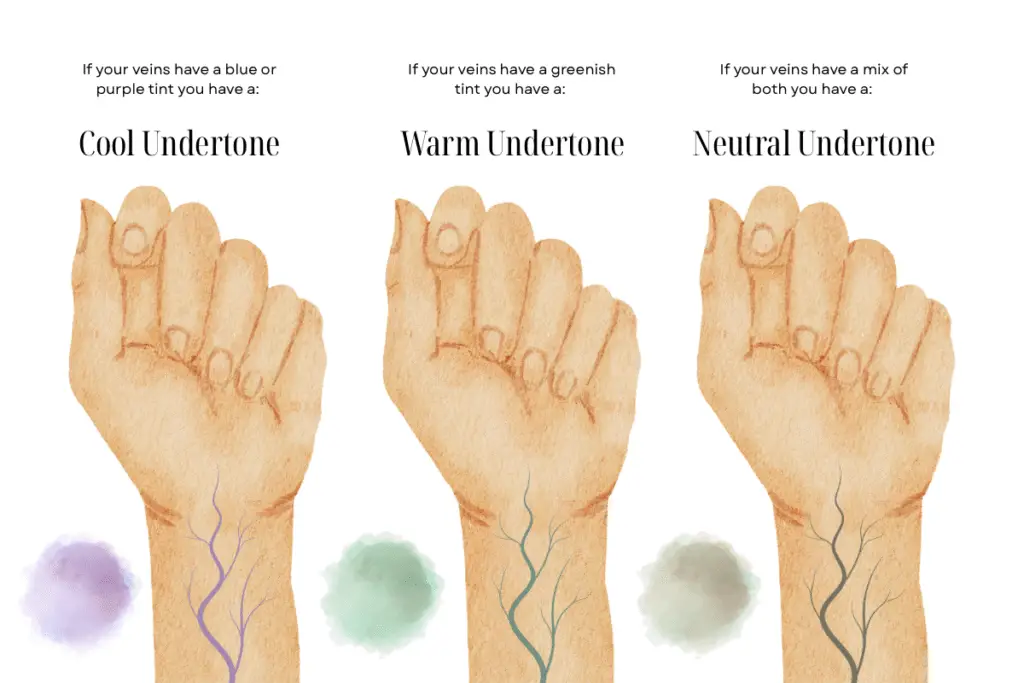 The vein color undertone test to determine skin tone what color should i dye my hair.